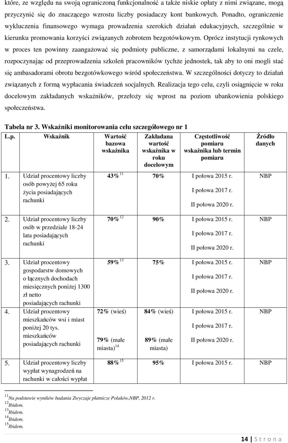 Oprócz instytucji rynkowych w proces ten powinny zaangażować się podmioty publiczne, z samorządami lokalnymi na czele, rozpoczynając od przeprowadzenia szkoleń pracowników tychże jednostek, tak aby