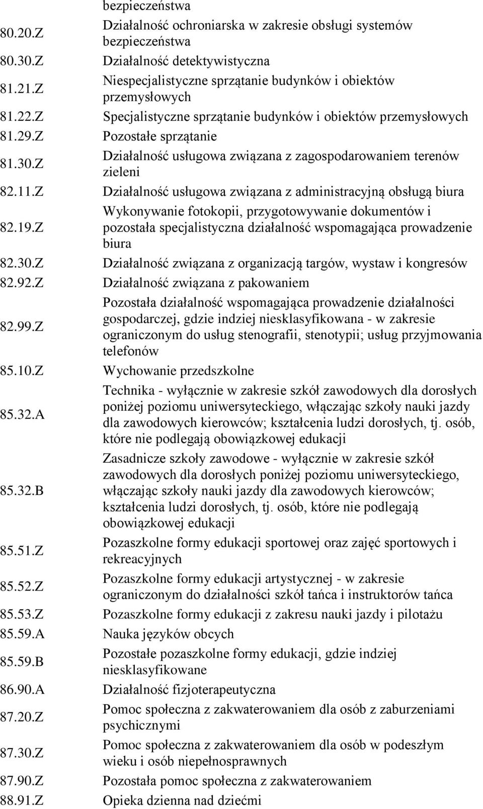 sprzątanie budynków i obiektów przemysłowych Pozostałe sprzątanie Działalność usługowa związana z zagospodarowaniem terenów zieleni Działalność usługowa związana z administracyjną obsługą biura