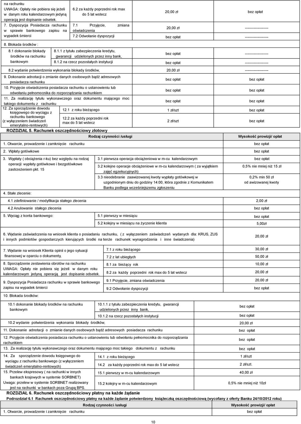 1 dokonanie blokady środków na rachunku bankowym 8.1.1 z tytułu zabezpieczenia kredytu, gwarancji udzielonych przez inny bank, ------------------- 8.1.2 na rzecz pozostałych instytucji ------------------- 8.