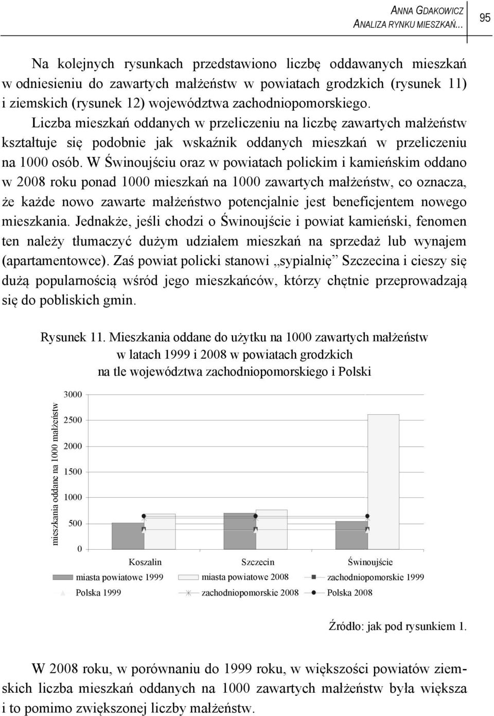 Liczba mieszkań oddanych w przeliczeniu na liczbę zawartych małżeństw kształtuje się podobnie jak wskaźnik oddanych mieszkań w przeliczeniu na 1 osób.