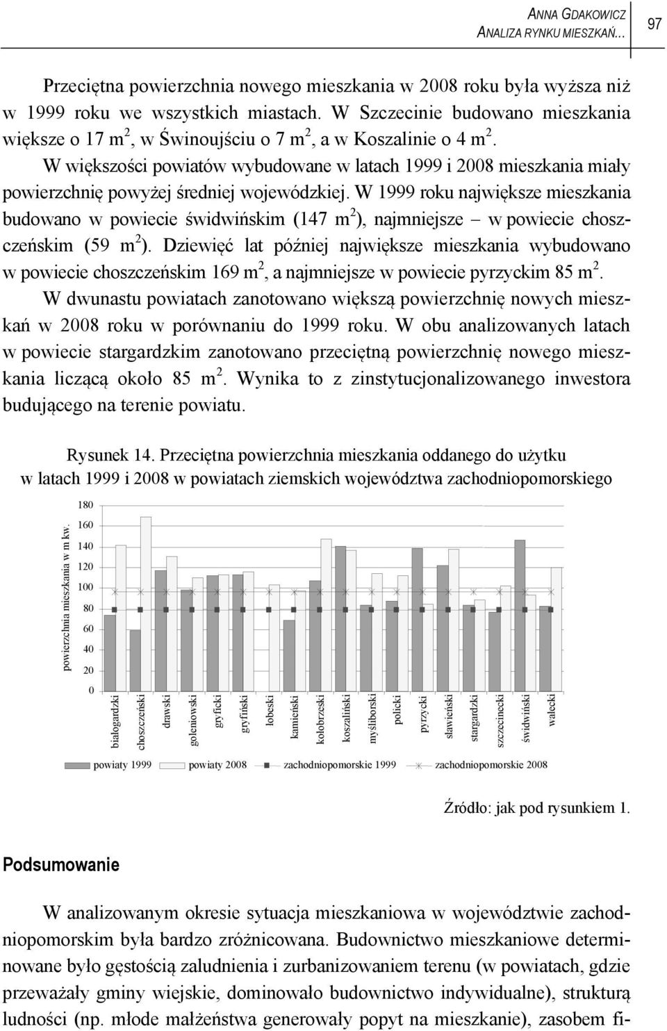 W większości powiatów wybudowane w latach 1999 i 28 mieszkania miały powierzchnię powyżej średniej wojewódzkiej.