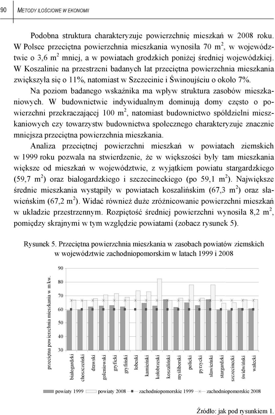 W Koszalinie na przestrzeni badanych lat przeciętna powierzchnia mieszkania zwiększyła się o 11%, natomiast w Szczecinie i Świnoujściu o około 7%.