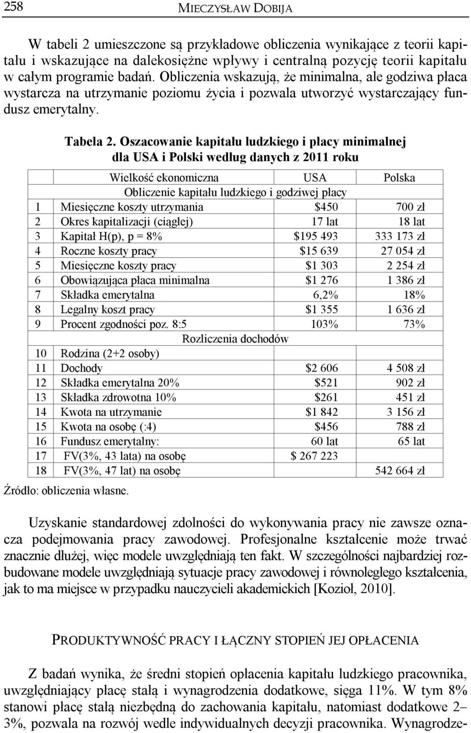 Oszacowanie kapitału ludzkiego i płacy minimalnej dla USA i Polski według danych z 2011 roku Wielkość ekonomiczna USA Polska Obliczenie kapitału ludzkiego i godziwej płacy 1 Miesięczne koszty