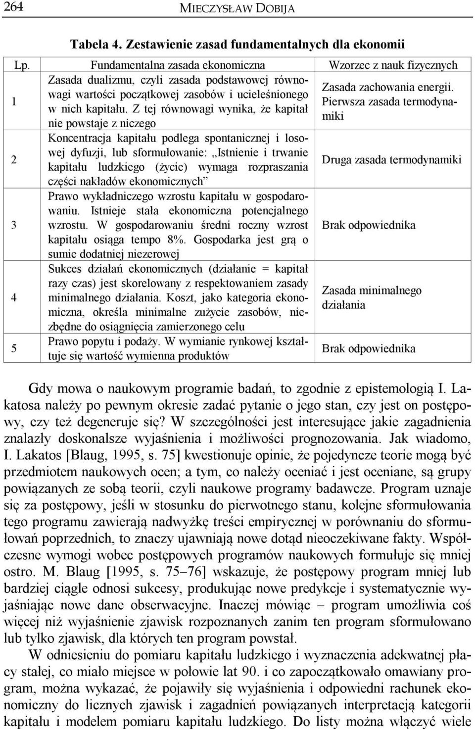 Pierwsza zasada termodynamiki w nich kapitału.