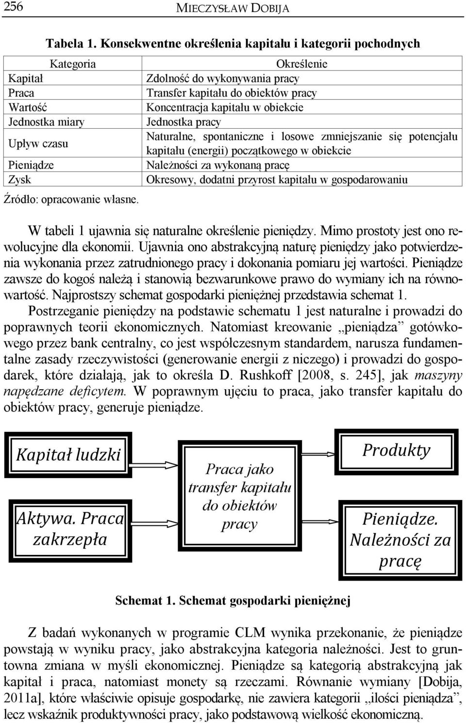 (energii) początkowego w obiekcie Należności za wykonaną pracę Okresowy, dodatni przyrost kapitału w gospodarowaniu W tabeli 1 ujawnia się naturalne określenie pieniędzy.