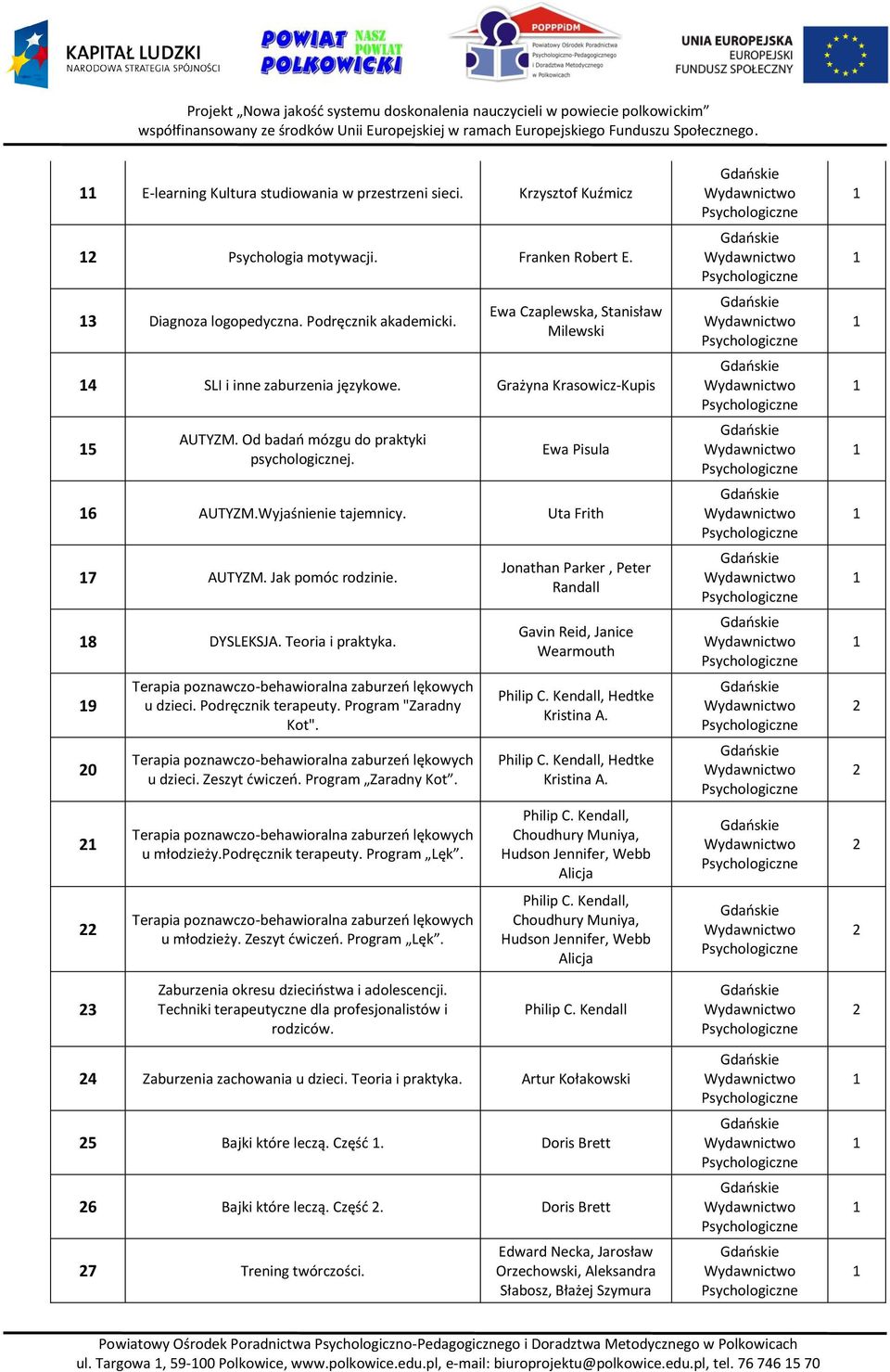 Uta Frith 7 AUTYZM. Jak pomóc rodzinie. 8 DYSLEKSJA. Teoria i praktyka. 9 0 3 Terapia poznawczo-behawioralna zaburzeń lękowych u dzieci. Podręcznik terapeuty. Program "Zaradny Kot".