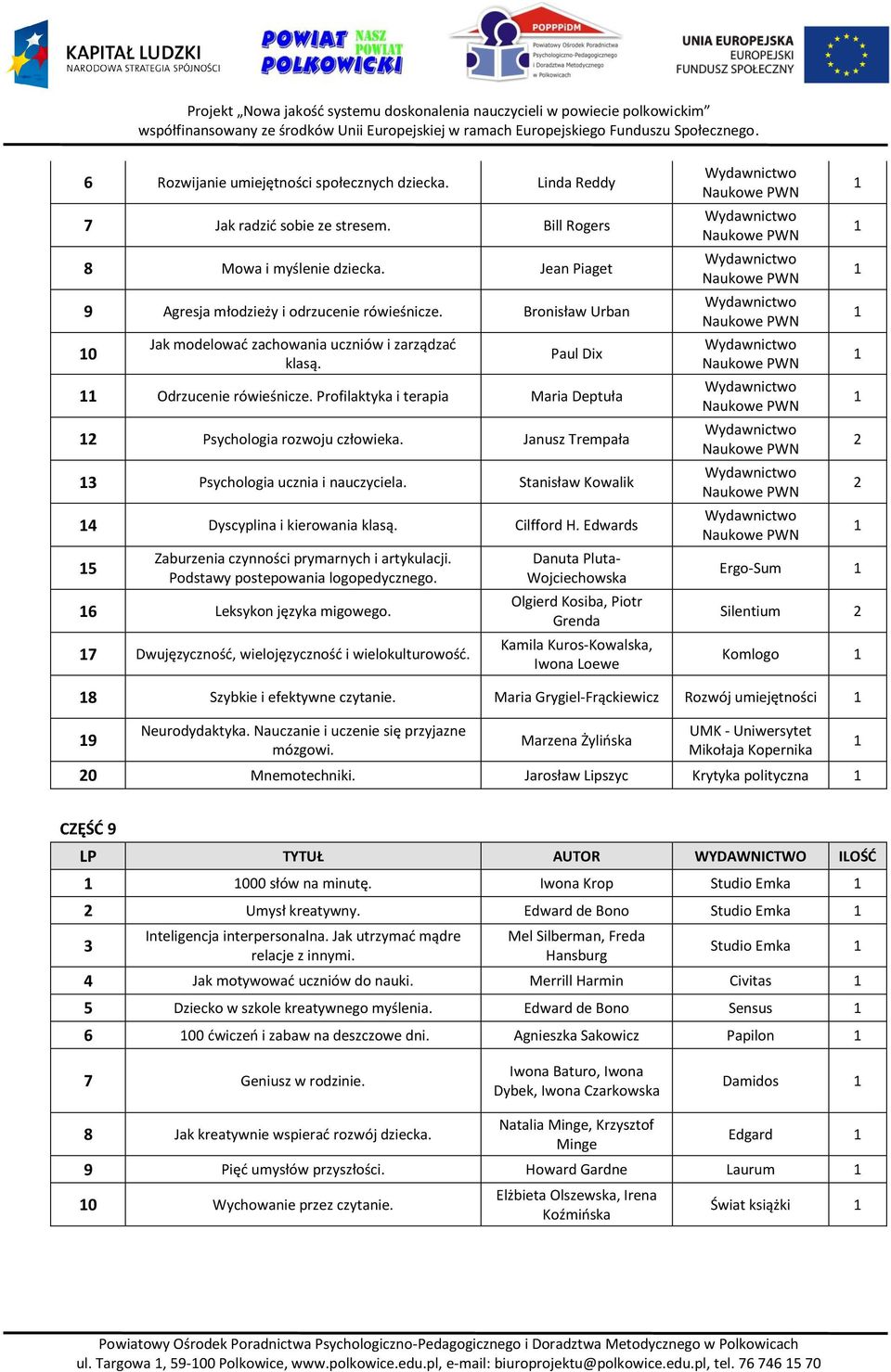 Janusz Trempała 3 Psychologia ucznia i nauczyciela. Stanisław Kowalik 4 Dyscyplina i kierowania klasą. Cilfford H. Edwards 5 Zaburzenia czynności prymarnych i artykulacji.