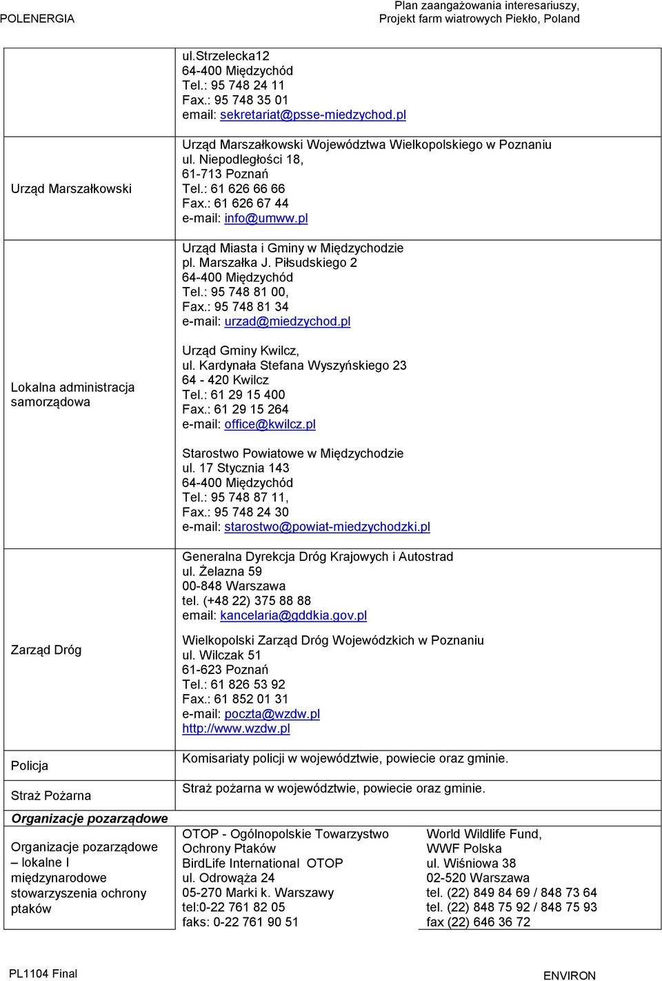 : 95 748 81 00, Fax.: 95 748 81 34 e-mail: urzad@miedzychod.pl Lokalna administracja samorządowa Urząd Gminy Kwilcz, ul. Kardynała Stefana Wyszyńskiego 23 64-420 Kwilcz Tel.: 61 29 15 400 Fax.