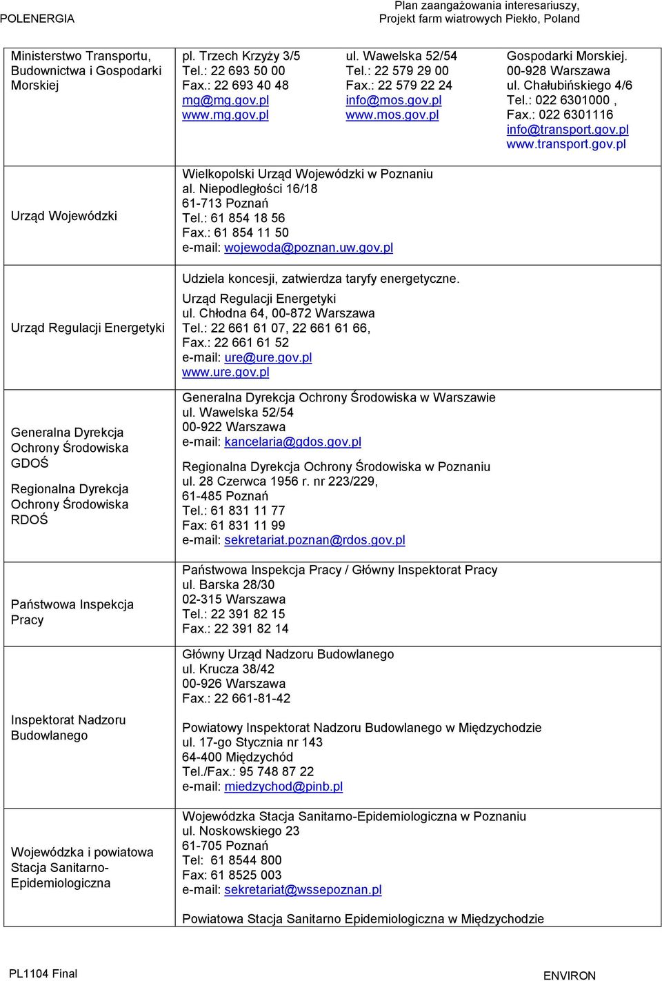 pl www.mos.gov.