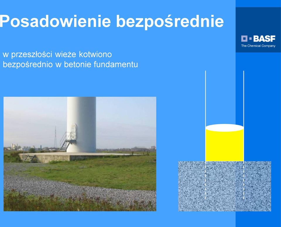 przeszłości wieże