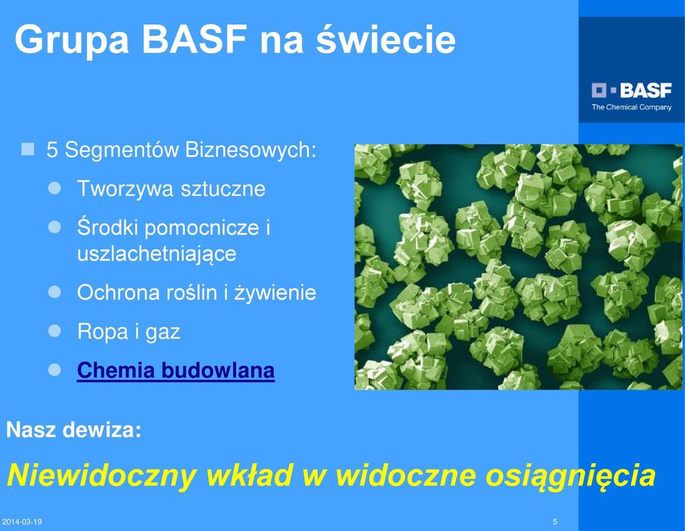 roślin i żywienie Ropa i gaz Chemia budowlana Nasz