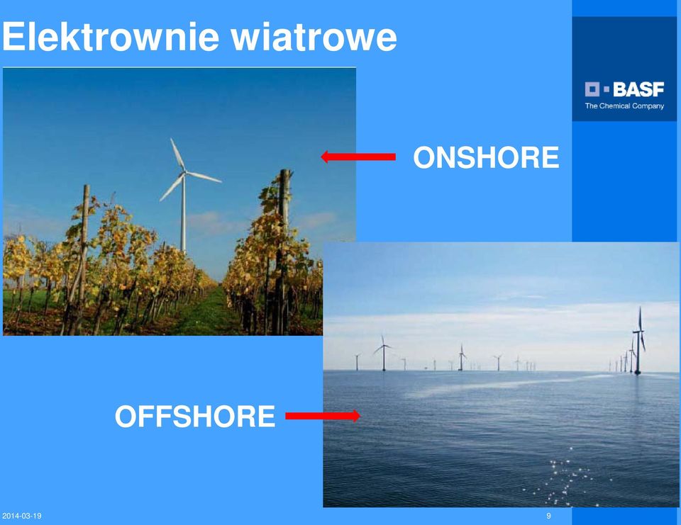 ONSHORE