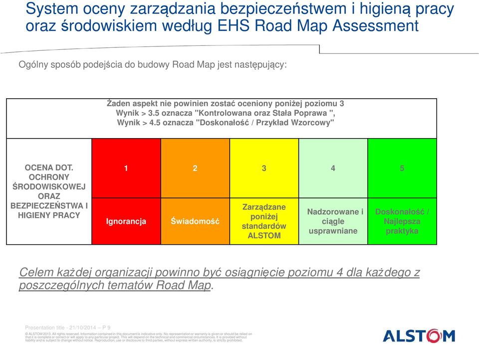 5 oznacza "Doskonałość / Przykład Wzorcowy" OCENA DOT.