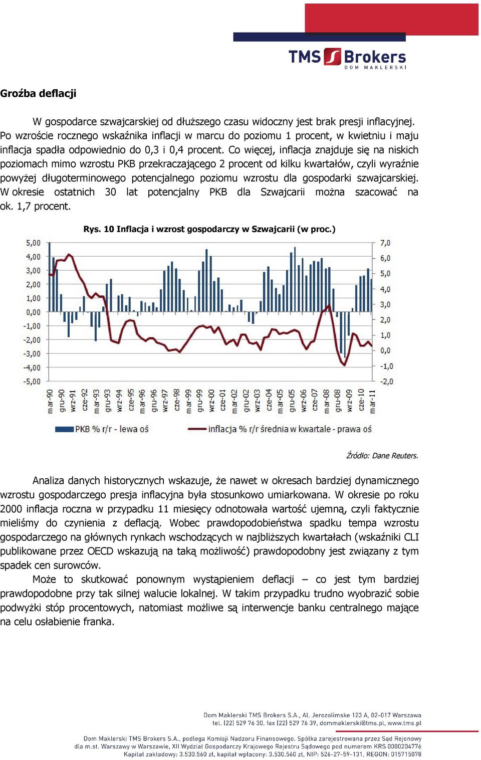 Co więcej, inflacja znajduje się na niskich poziomach mimo wzrostu PKB przekraczającego 2 procent od kilku kwartałów, czyli wyraźnie powyżej długoterminowego potencjalnego poziomu wzrostu dla