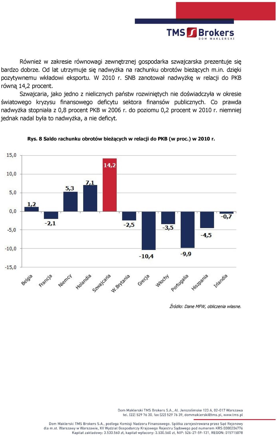 Szwajcaria, jako jedno z nielicznych państw rozwiniętych nie doświadczyła w okresie światowego kryzysu finansowego deficytu sektora finansów publicznych.
