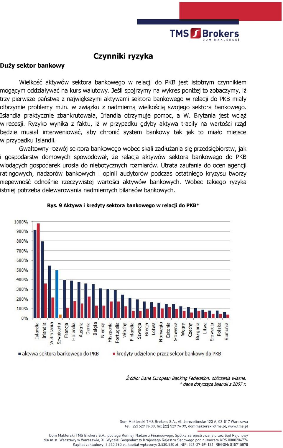 w związku z nadmierną wielkością swojego sektora bankowego. Islandia praktycznie zbankrutowała, Irlandia otrzymuje pomoc, a W. Brytania jest wciąż w recesji.