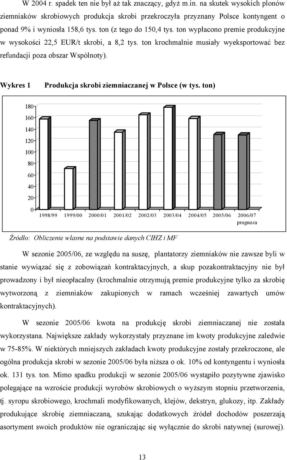 Wykres 1 Produkcja skrobi ziemniaczanej w Polsce (w tys.