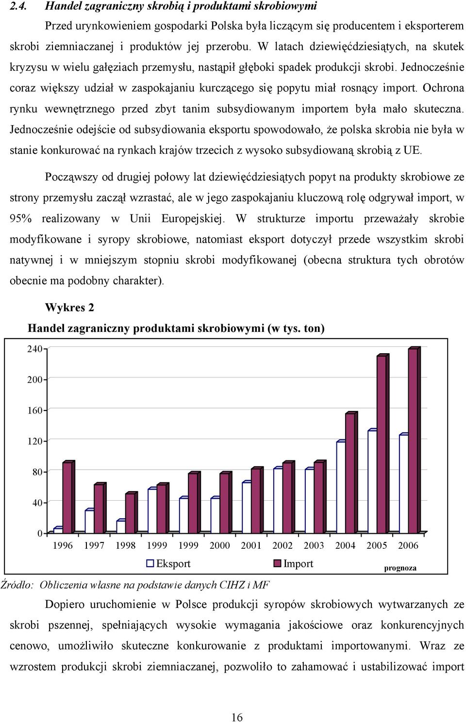 Jednocześnie coraz większy udział w zaspokajaniu kurczącego się popytu miał rosnący import. Ochrona rynku wewnętrznego przed zbyt tanim subsydiowanym importem była mało skuteczna.