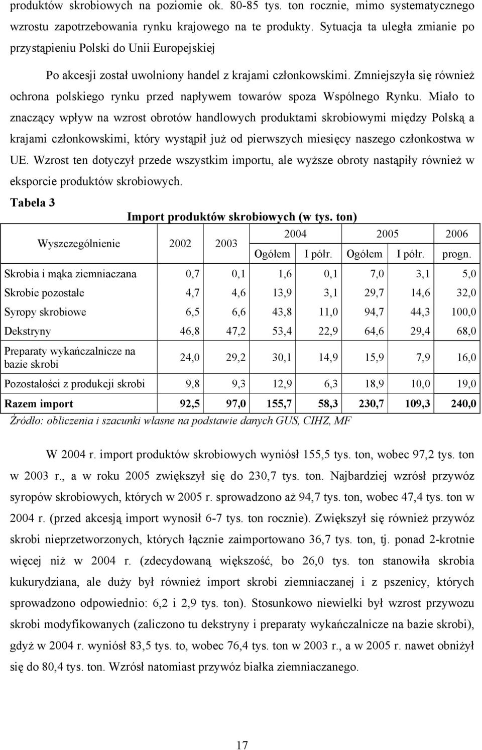 Zmniejszyła się również ochrona polskiego rynku przed napływem towarów spoza Wspólnego Rynku.