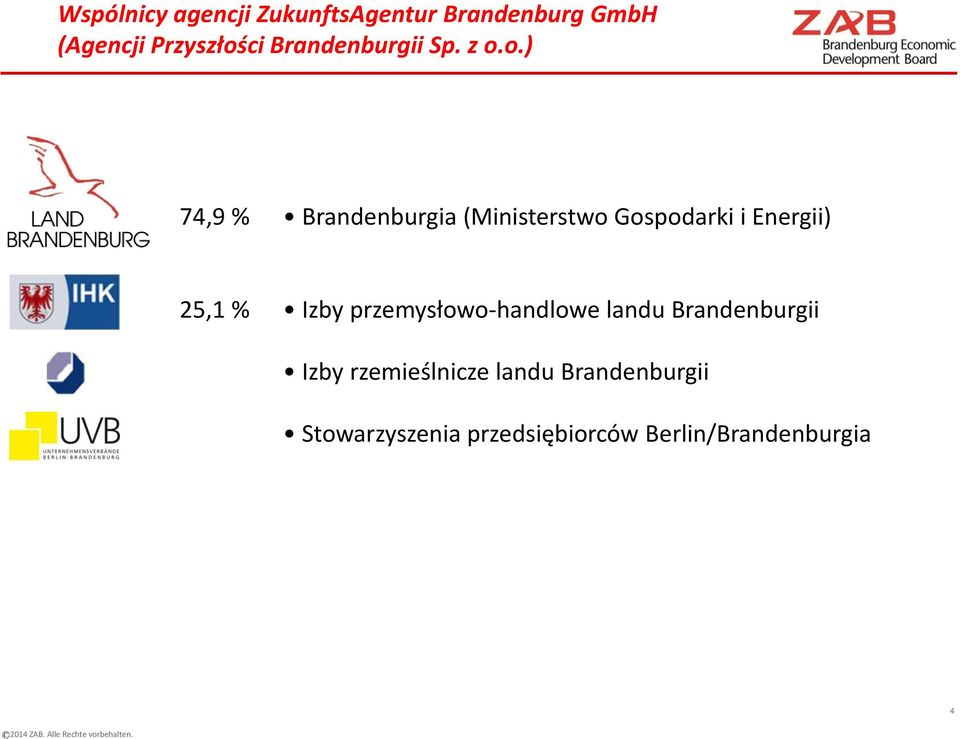 o.) 74,9 % Brandenburgia (Ministerstwo Gospodarki i Energii) 25,1 % Izby