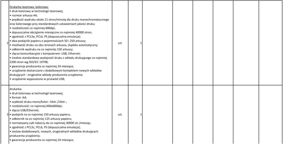 pojemnościach 50 i 250 arkuszy; 2 możliwość druku na obu stronach arkusza, dupleks automatyczny; odbiornik wydruku na co najmniej 150 arkuszy; złącza komunikacyjne z komputerem: USB, Ethernet;