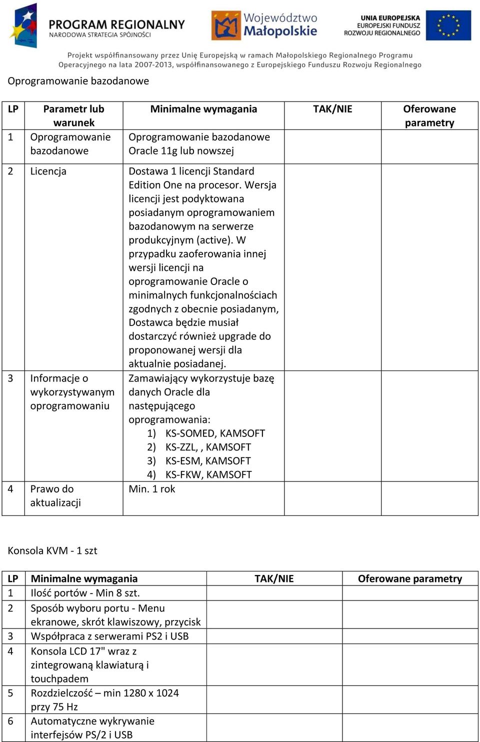 W przypadku zaoferowania innej wersji licencji na oprogramowanie Oracle o minimalnych funkcjonalnościach zgodnych z obecnie posiadanym, Dostawca będzie musiał dostarczyć również upgrade do