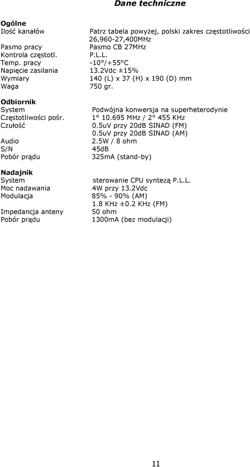 Czułość Audio S/N Pobór prądu Nadajnik System Moc nadawania Modulacja Impedancja anteny Pobór prądu Podwójna konwersja na superheterodynie 1 10.695 MHz / 2 455 KHz 0.