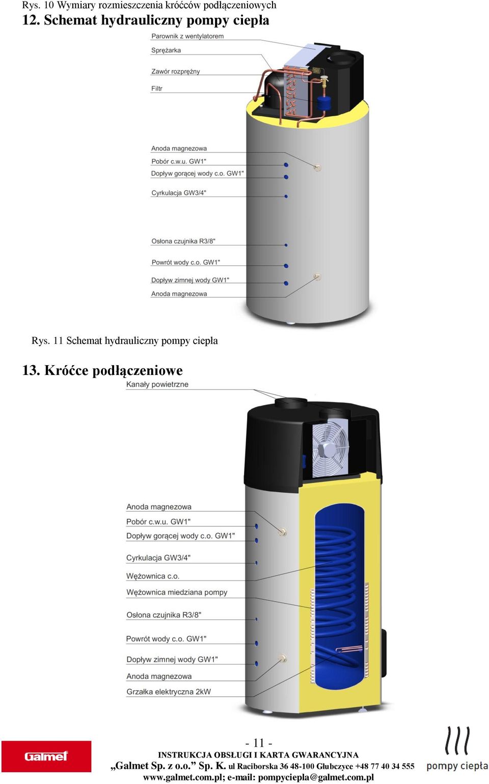 Schemat hydrauliczny pompy ciepła Rys.