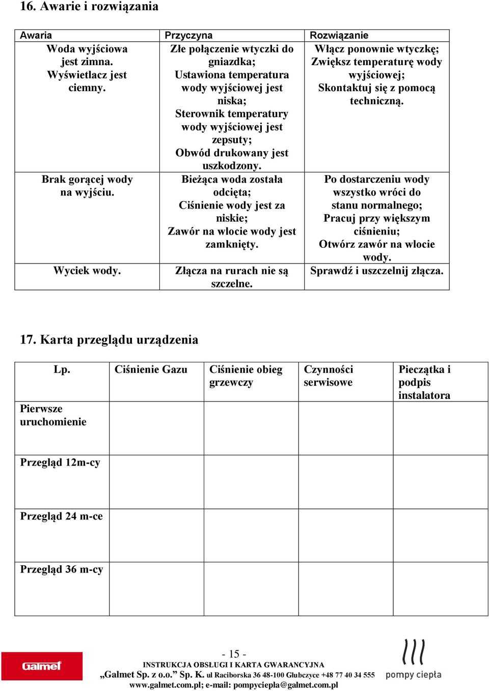 Bieżąca woda została odcięta; Ciśnienie wody jest za niskie; Zawór na wlocie wody jest zamknięty. Złącza na rurach nie są szczelne.