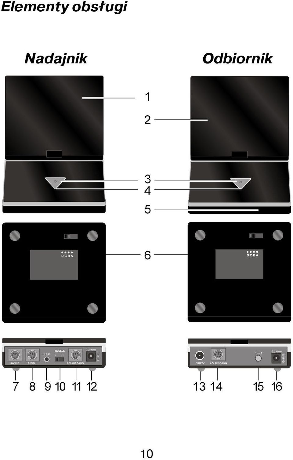 10