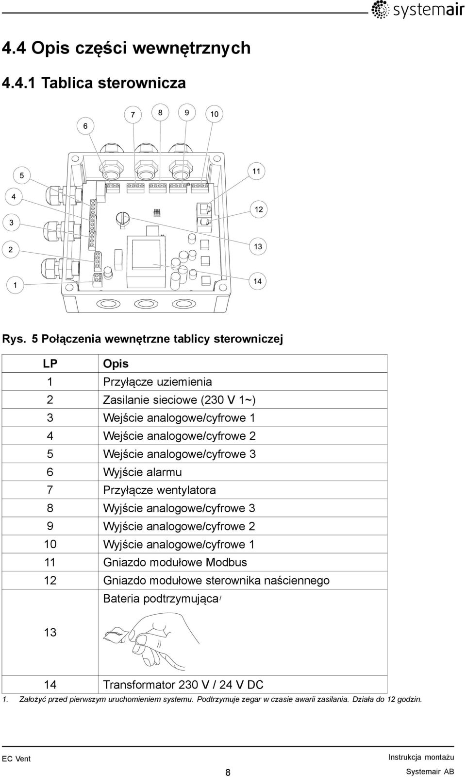 analogowe/cyfrowe 2 5 Wejście analogowe/cyfrowe 3 6 Wyjście alarmu 7 Przyłącze wentylatora 8 Wyjście analogowe/cyfrowe 3 9 Wyjście analogowe/cyfrowe 2 10 Wyjście