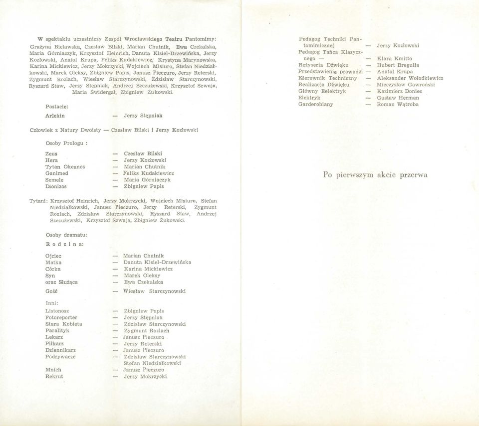 Reterski, Zygmunt Rozlach, Wiesław Starczynowski, Zdzisław Starczynowski, Ryszard Staw, Jerzy Stępniak, Andrzej Szczużewski, Krzysztof Szwaja, Maria Swidergal, Zbigniew żukowski.