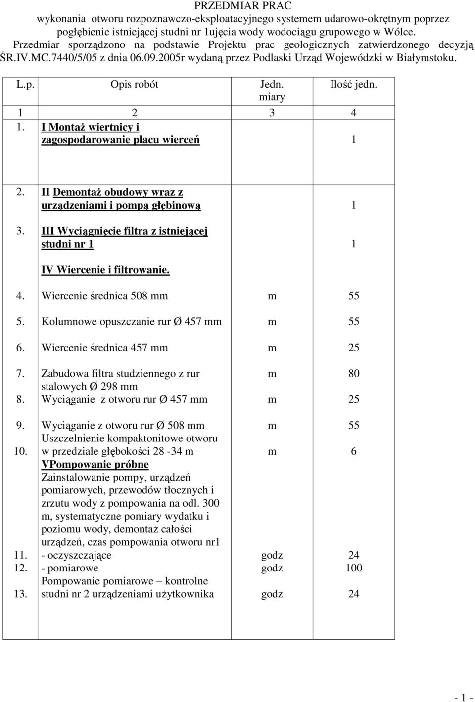 Ilość jedn. miary 1 2 3 4 1. I MontaŜ wiertnicy i zagospodarowanie placu wierceń 1 2. II DemontaŜ obudowy wraz z urządzeniami i pompą głębinową 1 3.