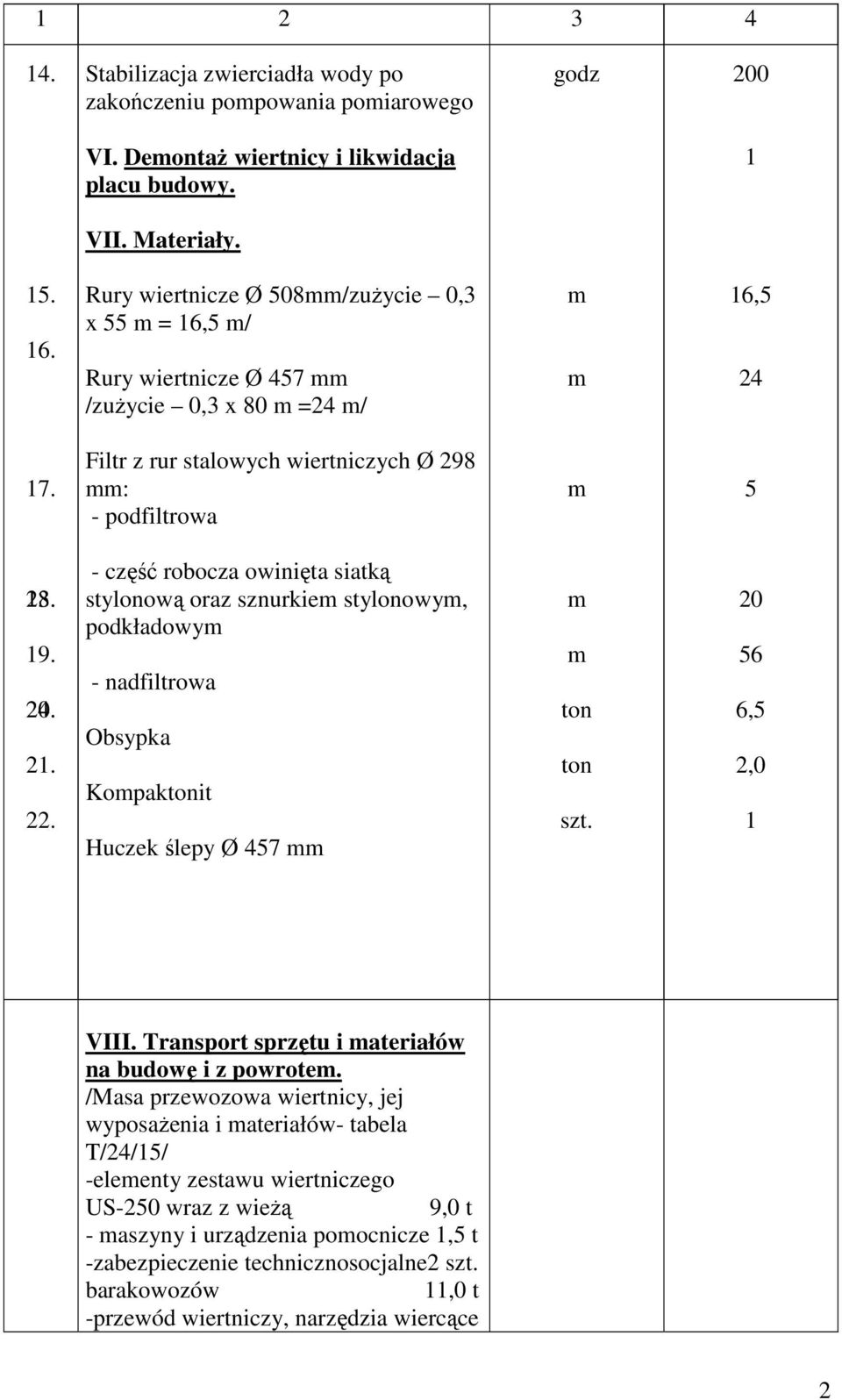 21. 22. - część robocza owinięta siatką stylonową oraz sznurkiem stylonowym, podkładowym - nadfiltrowa Obsypka Kompaktonit Huczek ślepy Ø 457 mm m m ton ton szt. 20 56 6,5 2,0 1 VIII.
