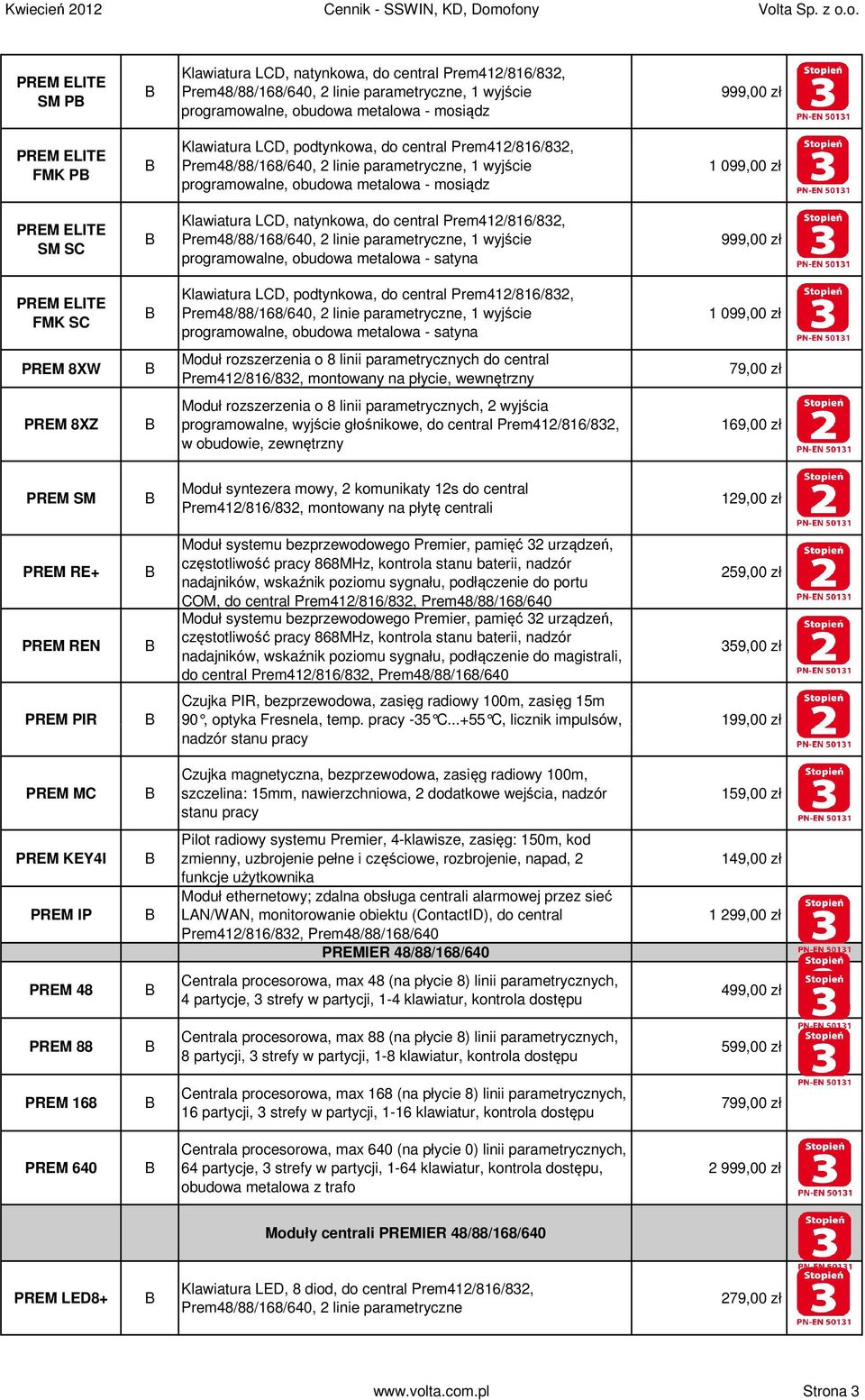 natynkowa, do central Prem412/816/832, Prem48/88/168/640, 2 linie parametryczne, 1 wyjście programowalne, obudowa metalowa - satyna 999,00 zł PREM ELITE FMK SC Klawiatura LCD, podtynkowa, do central