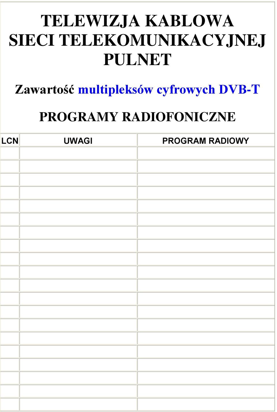 Zawartość multipleksów cyfrowych