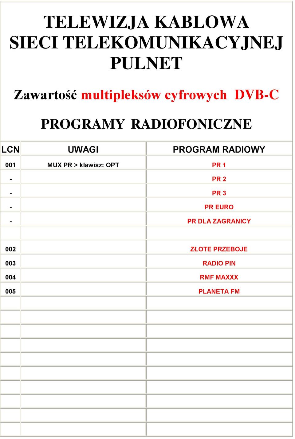 PROGRAM RADIOWY 001 MUX PR > klawisz: OPT PR 1 - PR 2 - PR 3 - PR