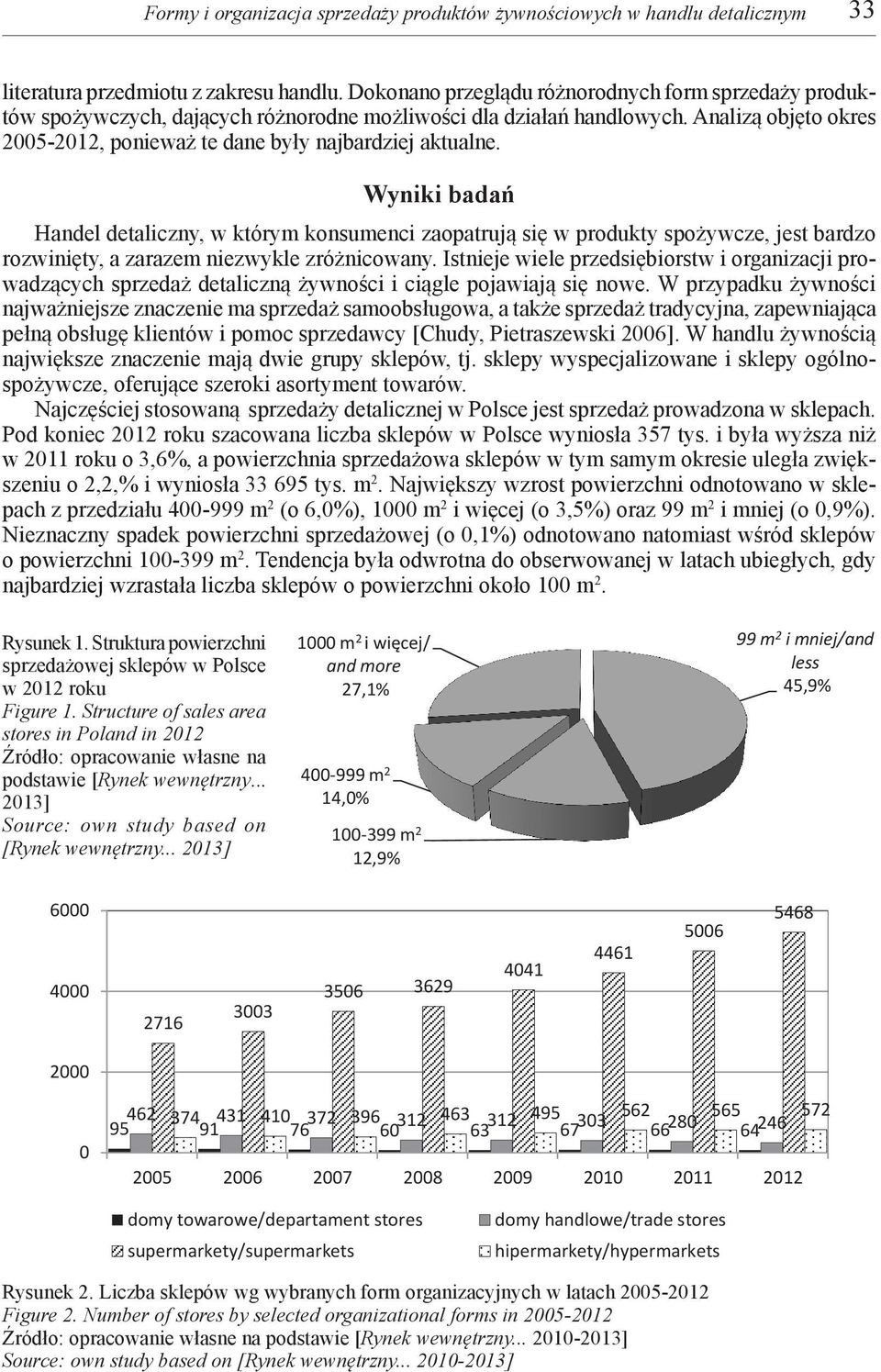 Wyniki badań Handel detaliczny, w którym konsumenci zaopatrują się w produkty spożywcze, jest bardzo rozwinięty, a zarazem niezwykle zróżnicowany.