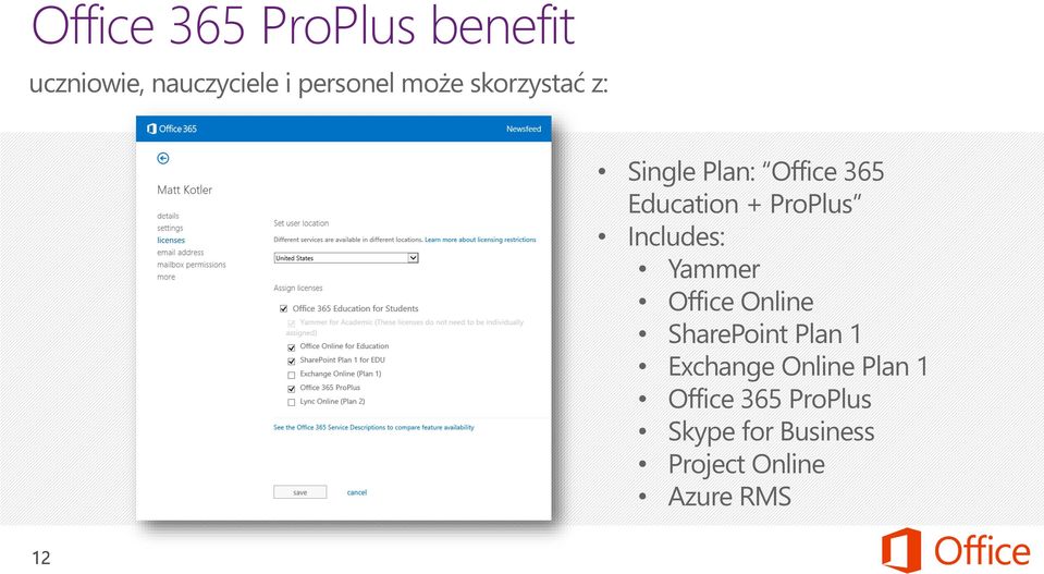 Includes: Yammer Office Online SharePoint Plan 1 Exchange Online