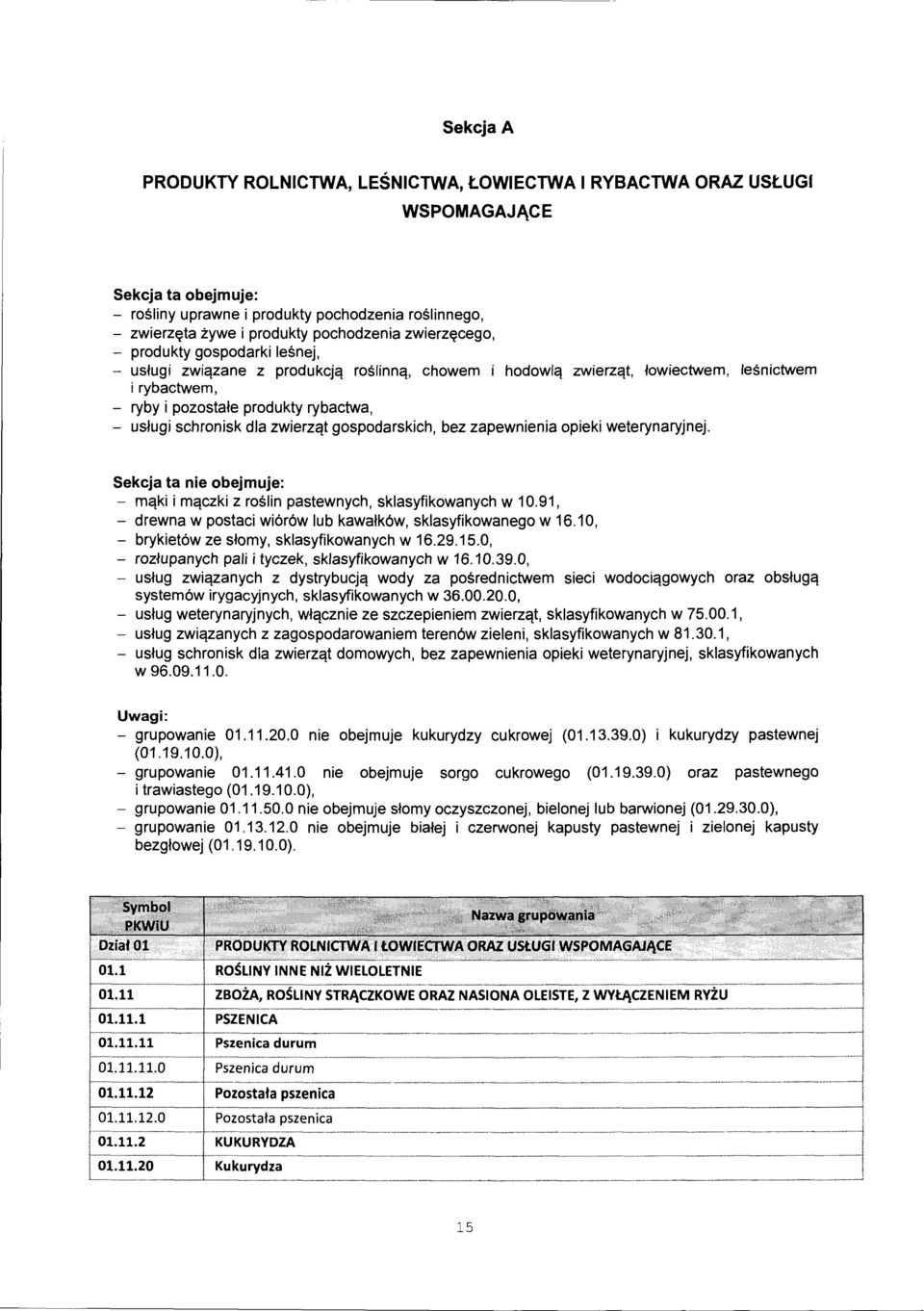 schronisk dla zwierząt gospodarskich, bez zapewnienia opieki weterynaryjnej. Sekcja ta nie obejmuje: - mąki i mączki z roślin pastewnych, sklasyfikowanych w 10.