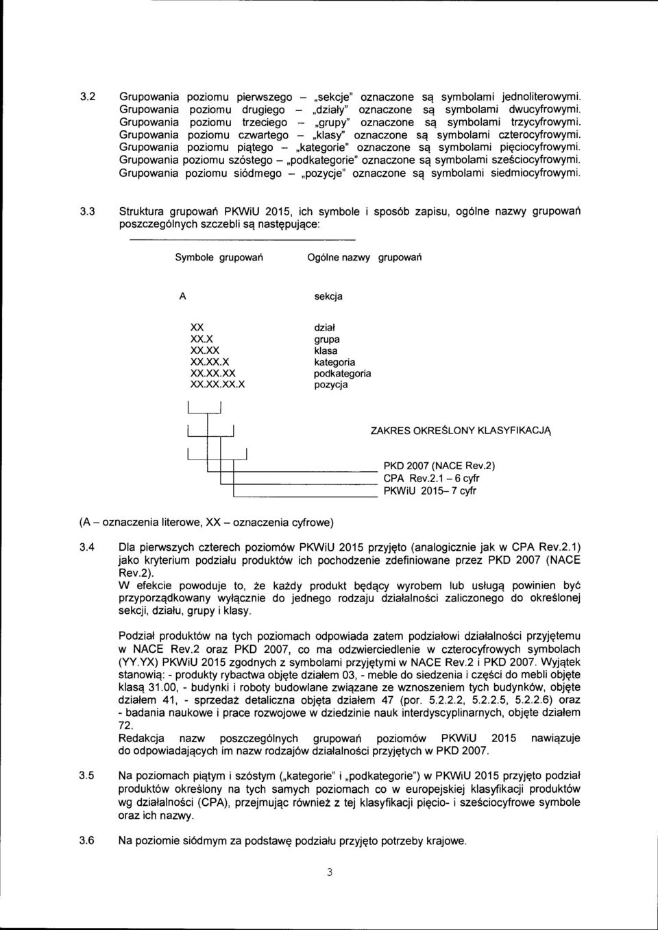 Grupowania poziomu piątego - "kategorie" oznaczone są symbolami pięciocyfrowymi. Grupowania poziomu szóstego- "podkategorie" oznaczone są symbolami sześciocyfrowymi.