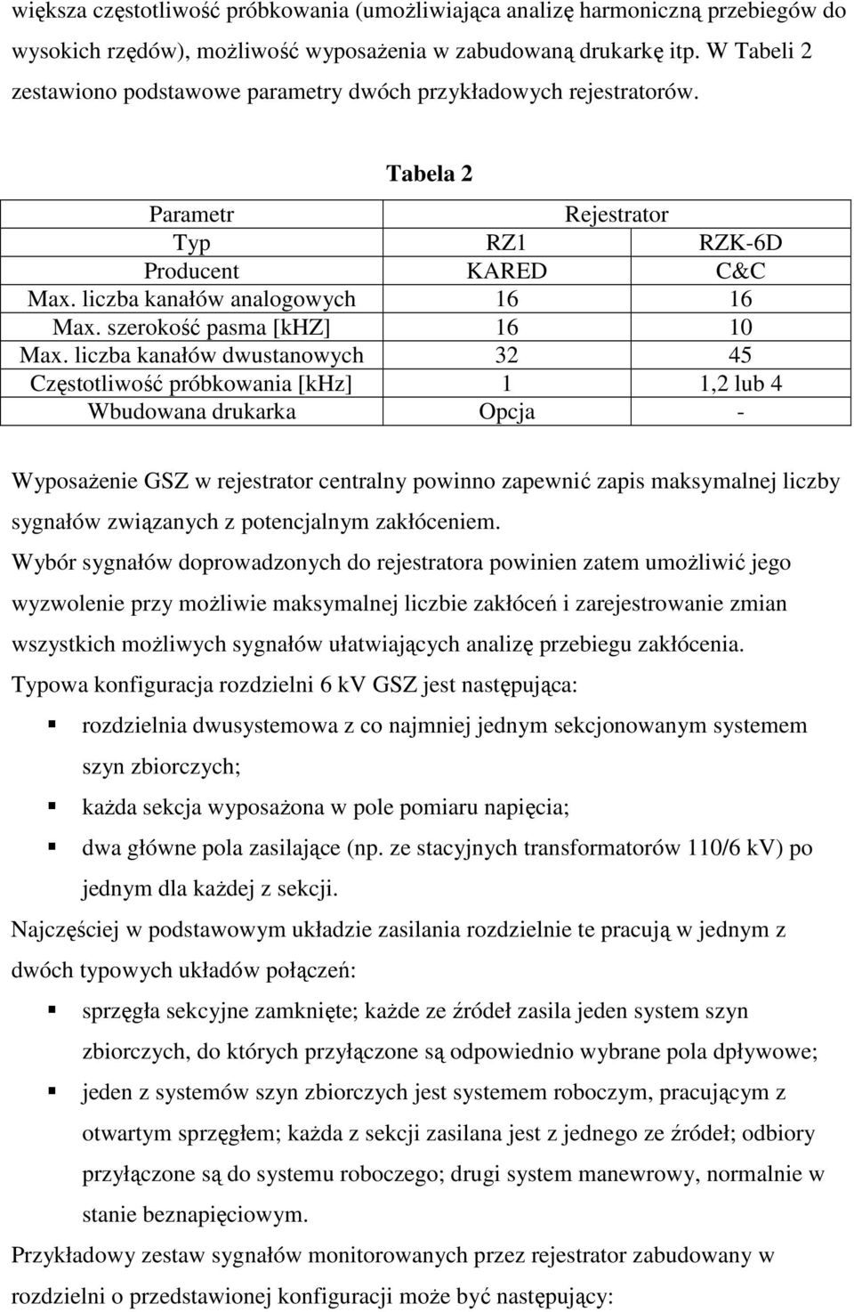 szerokość pasma [khz] 16 10 Max.