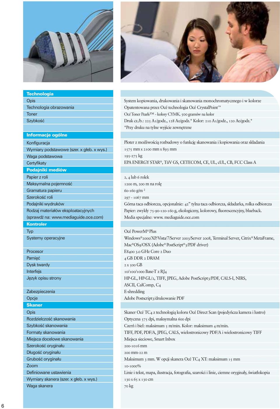 oce.com) Kontroler Typ Systemy operacyjne Procesor Pami ç Dysk twardy Interfejs J zyk opisu strony Zabezpieczenia Opcje Skaner Opis RozdzielczoÊç skanowania SzybkoÊç skanowania Formaty skanowania