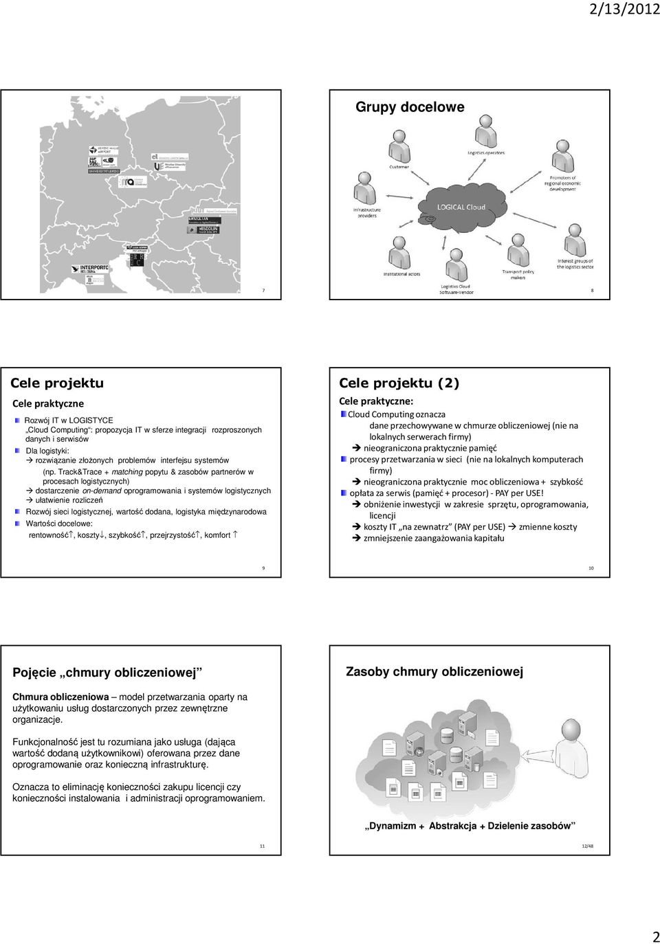 Track&Trace + matching popytu & zasobów partnerów w procesach logistycznych) dostarczenie on-demand oprogramowania i systemów logistycznych ułatwienie rozliczeń Rozwój sieci logistycznej, wartość