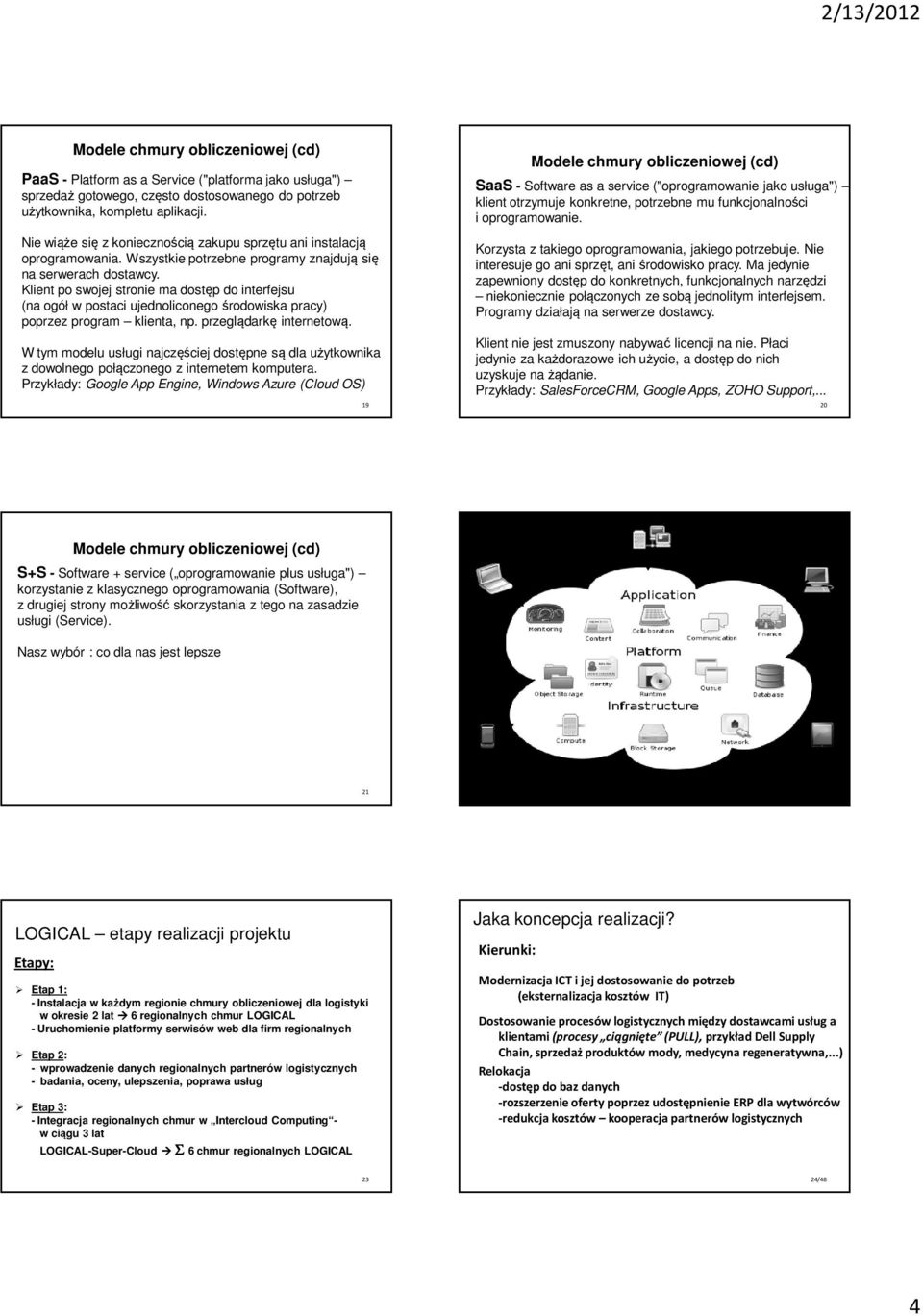 Klient po swojej stronie ma dostęp do interfejsu (na ogół w postaci ujednoliconego środowiska pracy) poprzez program klienta, np. przeglądarkę internetową.