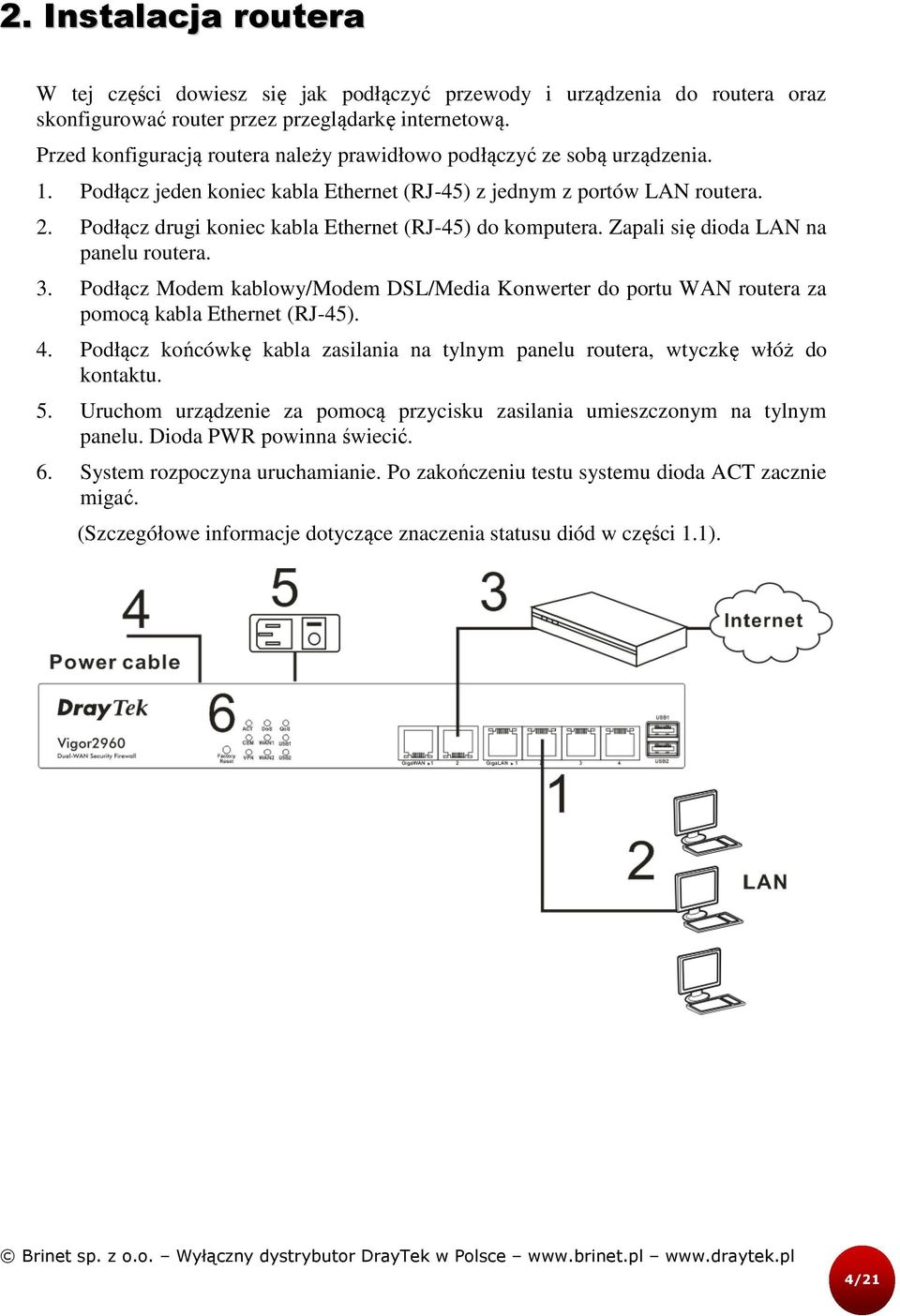 Podłącz drugi koniec kabla Ethernet (RJ-45) do komputera. Zapali się dioda LAN na panelu routera. 3.