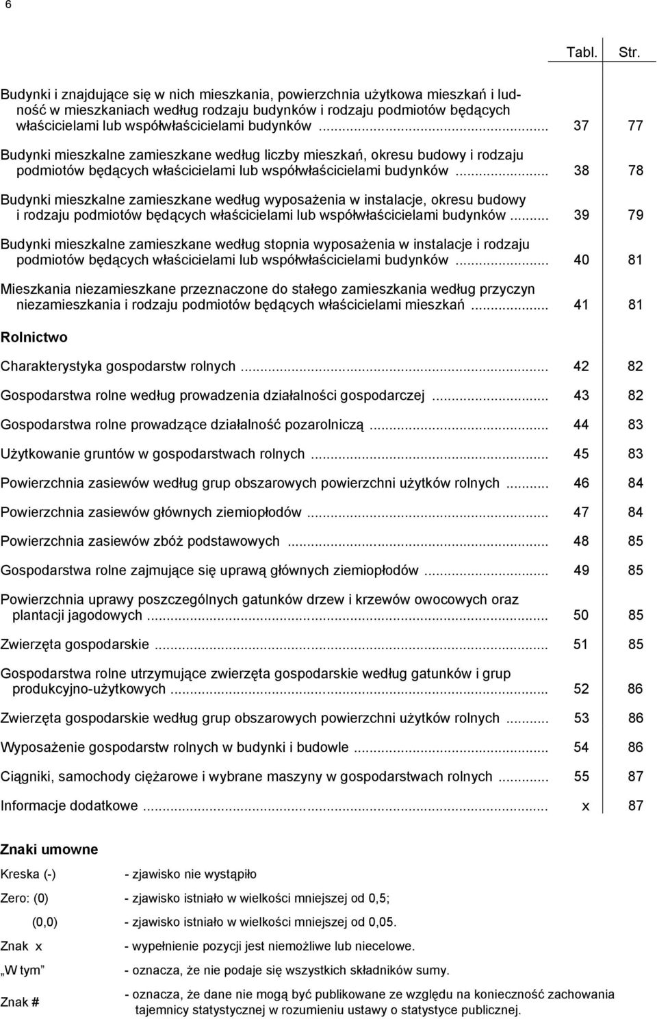 .. 37 77 Budynki mieszkalne zamieszkane według liczby mieszkań, okresu budowy i rodzaju podmiotów będących właścicielami lub współwłaścicielami budynków.