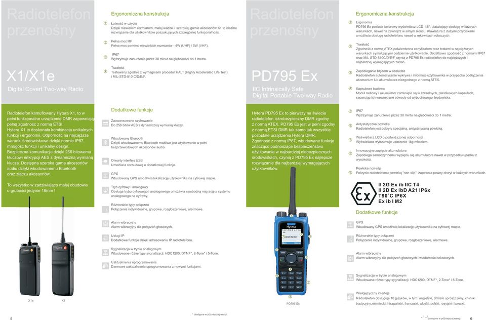 Klawiatura z dużymi przyciskami umożliwia obsługę radiotelefonu nawet w rękawicach roboczych.
