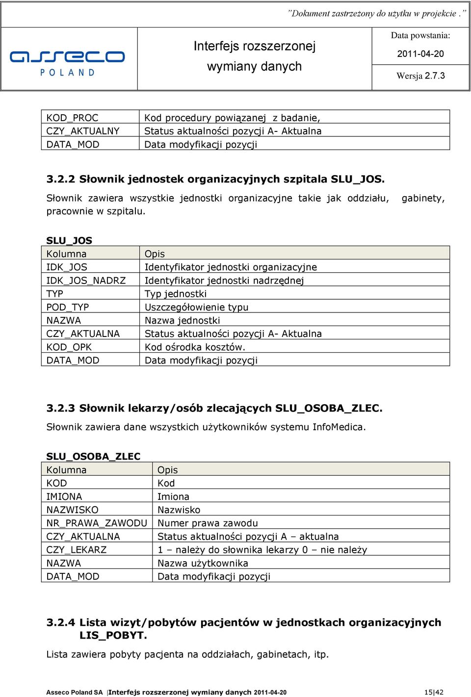 gabinety, SLU_JOS Kolumna IDK_JOS IDK_JOS_NADRZ TYP POD_TYP NAZWA CZY_AKTUALNA KOD_OPK DATA_MOD Opis Identyfikator jednostki organizacyjne Identyfikator jednostki nadrzędnej Typ jednostki