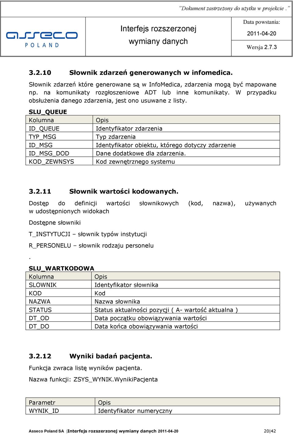 SLU_QUEUE Kolumna ID_QUEUE TYP_MSG ID_MSG ID_MSG_DOD KOD_ZEWNSYS Opis Identyfikator zdarzenia Typ zdarzenia Identyfikator obiektu, którego dotyczy zdarzenie Dane dodatkowe dla zdarzenia.
